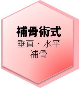 補骨術式